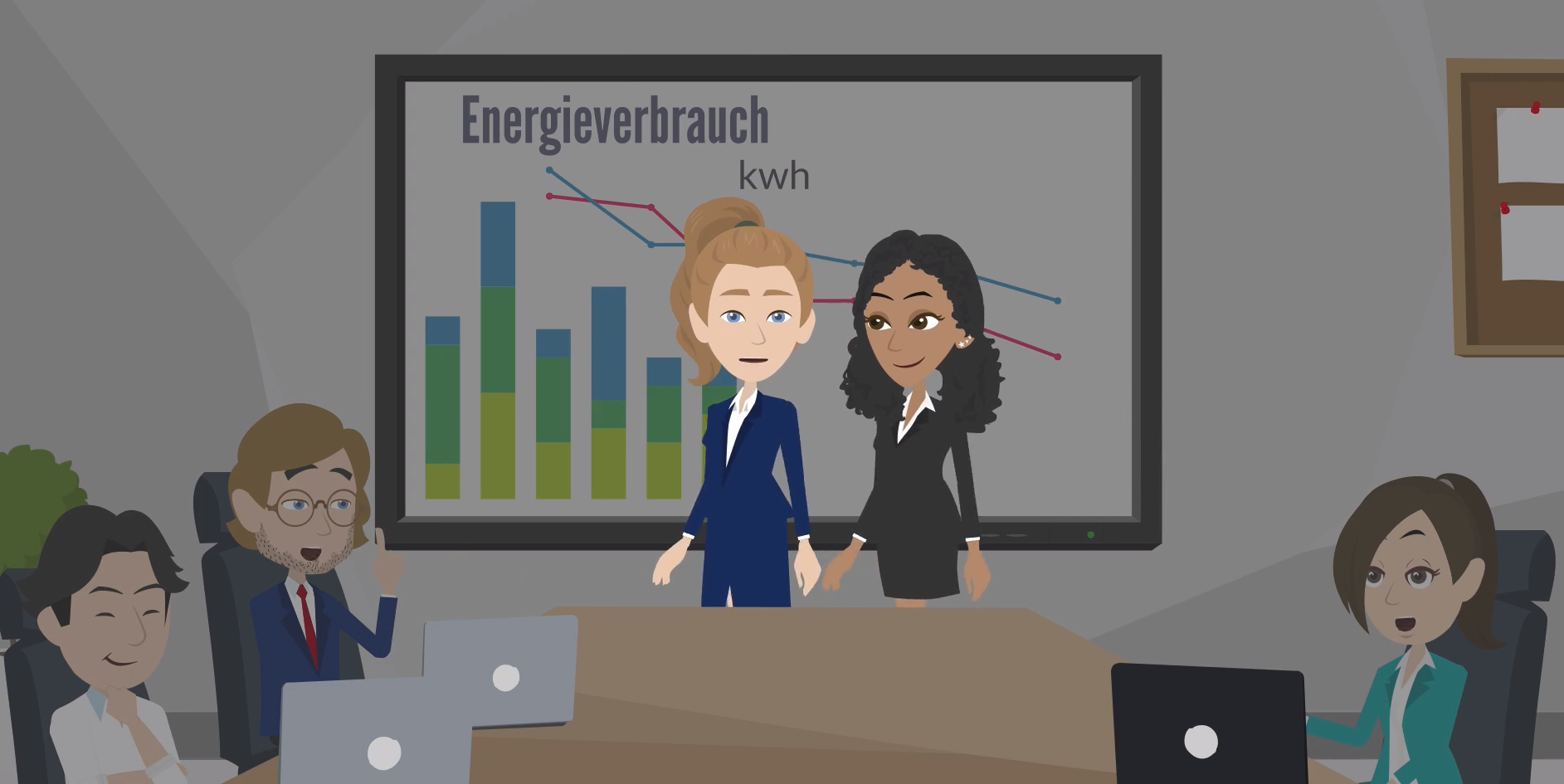 Schulungsvideos für Energiemanagement und Energieeffizienz